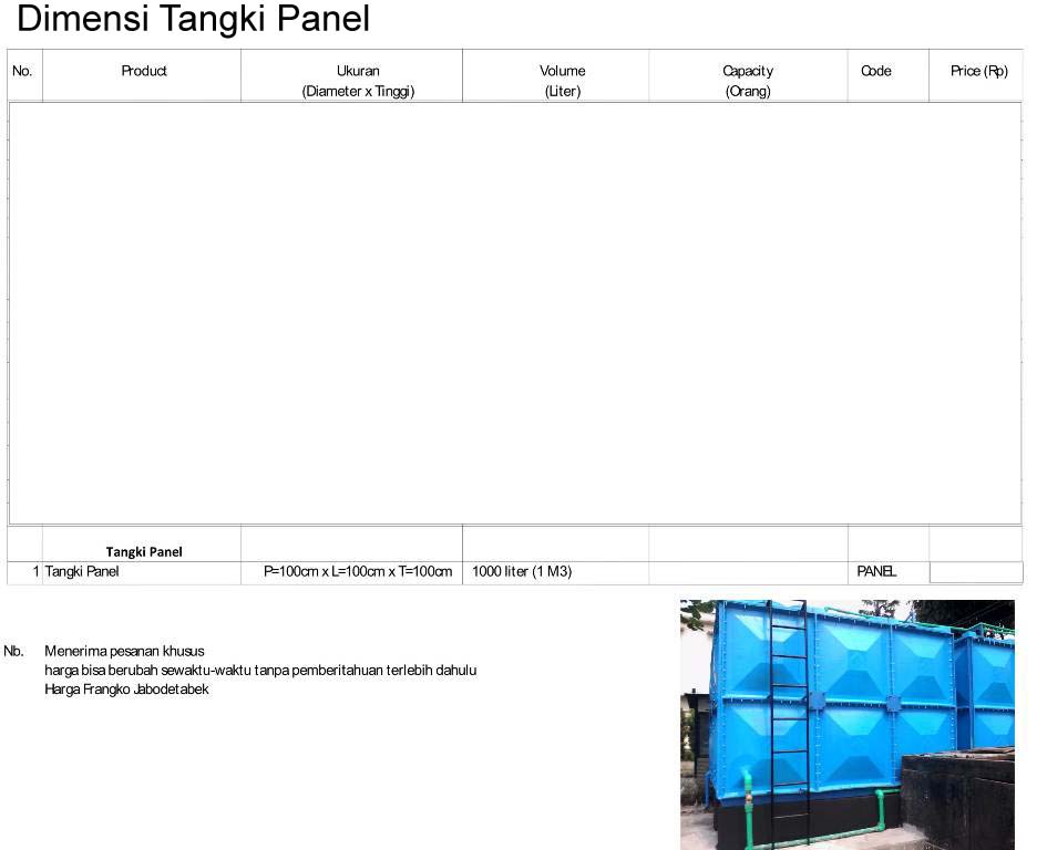 dimensi-tangki-panel-fibreglass